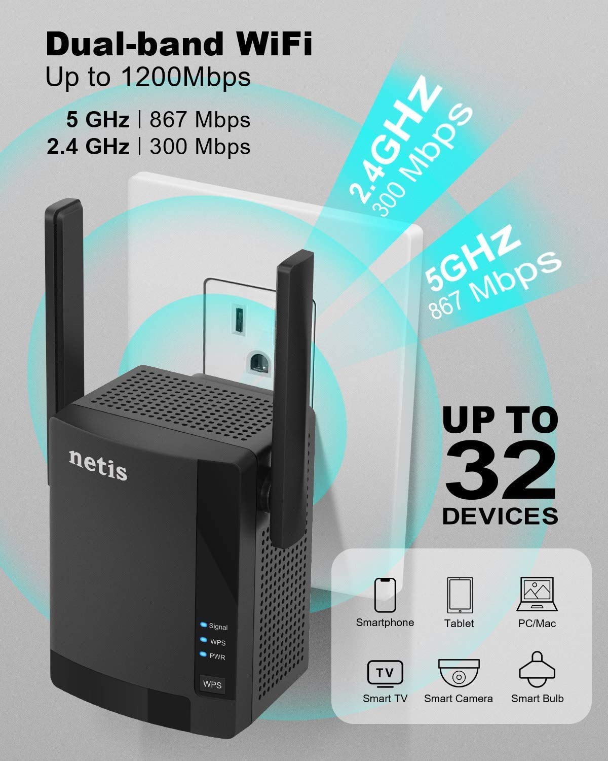 Netis E3 AC1200 Dual Band Mini WiFi Router Netis E3 AC1200 Dual Band Mini WiFi Router